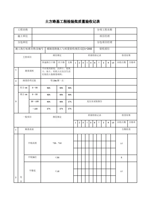 土方路基工程检验批质量验收记录_共3页
