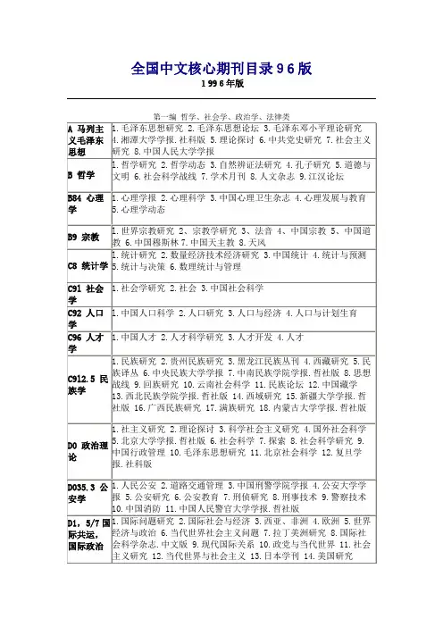 全国中文核心期刊目录96版.doc