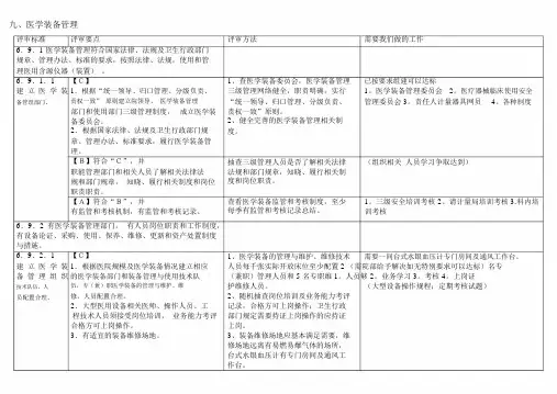 医院医学装备管理科关于三甲评审如何达标--2