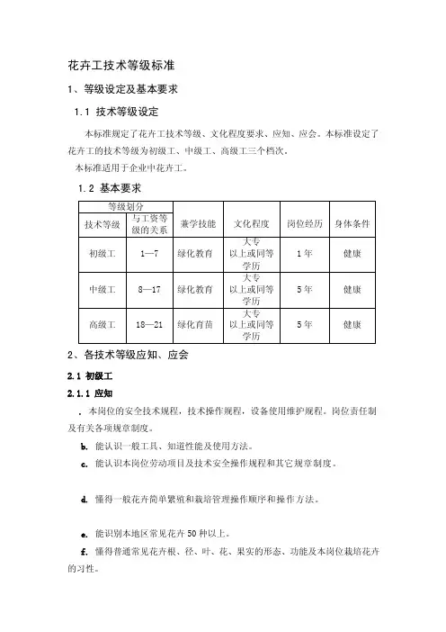 花卉工技术等级标准