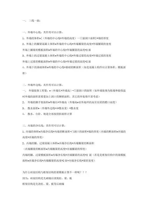 预算初学的注意点