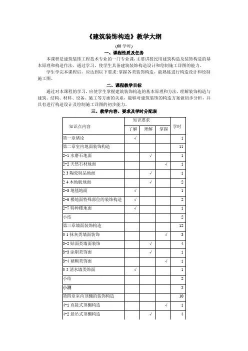 建筑装饰构造