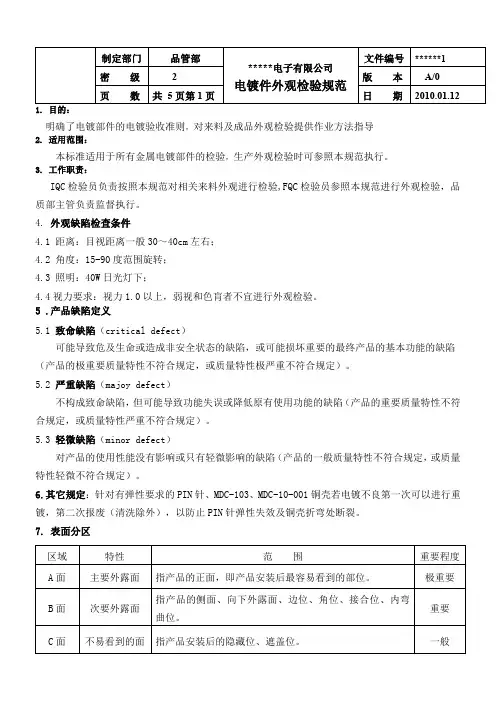 电镀件外观检验规范