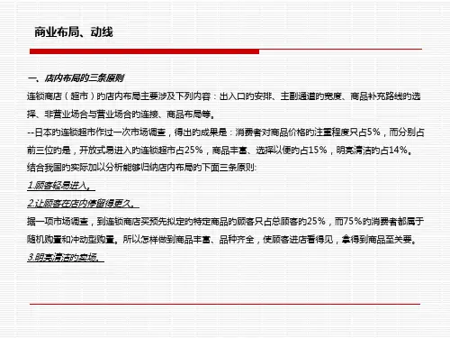 大型超市商业布局和动线优质课件