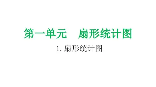 扇形统计图-小学数学课件