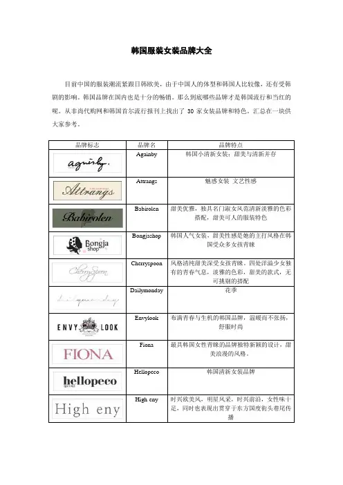 韩国服装品牌大全