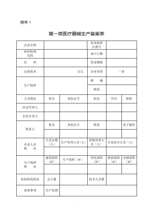 第一类医疗器械生产备案表 