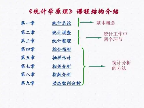 统计学原理完整教材