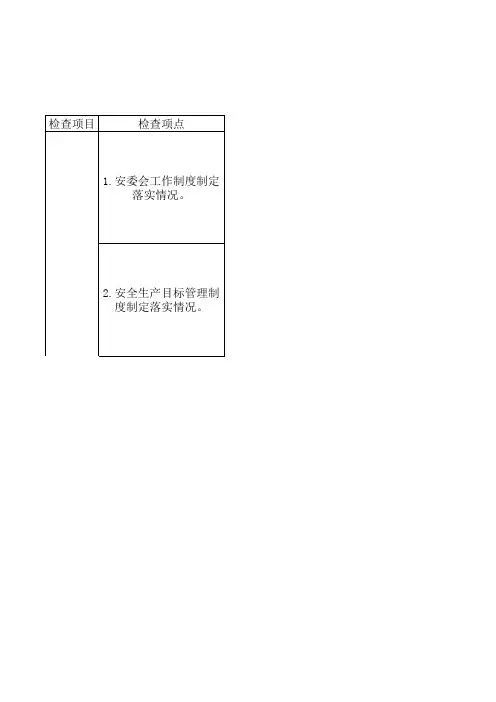 安全管理检查指导手册