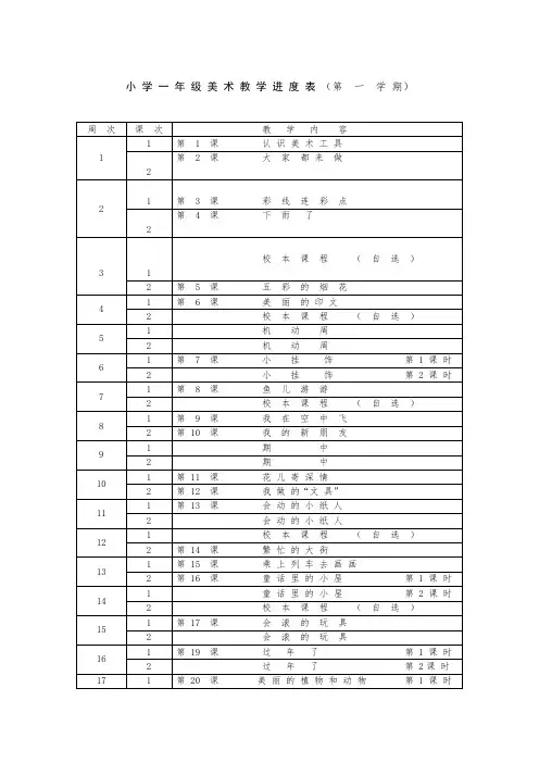 小学美术教学进度表