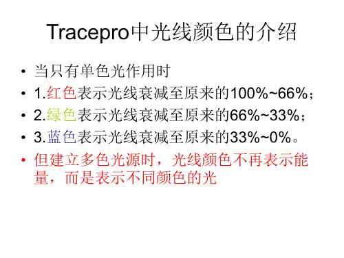 tracepro学习经验和知识点