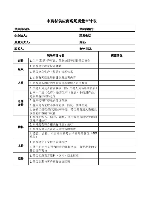 中药材供应商现场质量审计表(2)