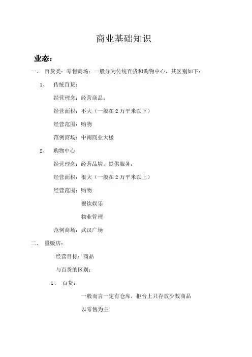 商业基础知识