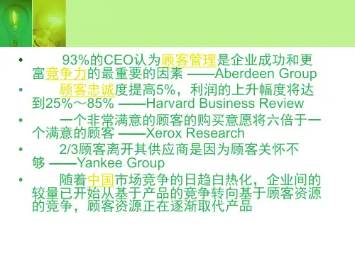ch11顾客满意策划