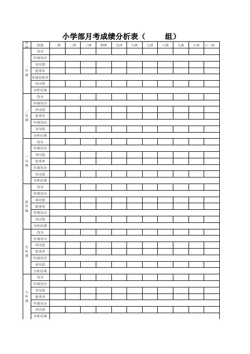 成绩分析模板