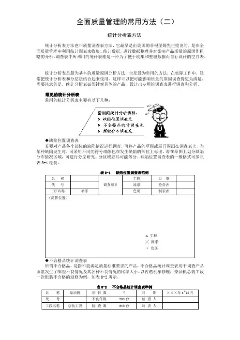 全面质量管理的常用方法(二)