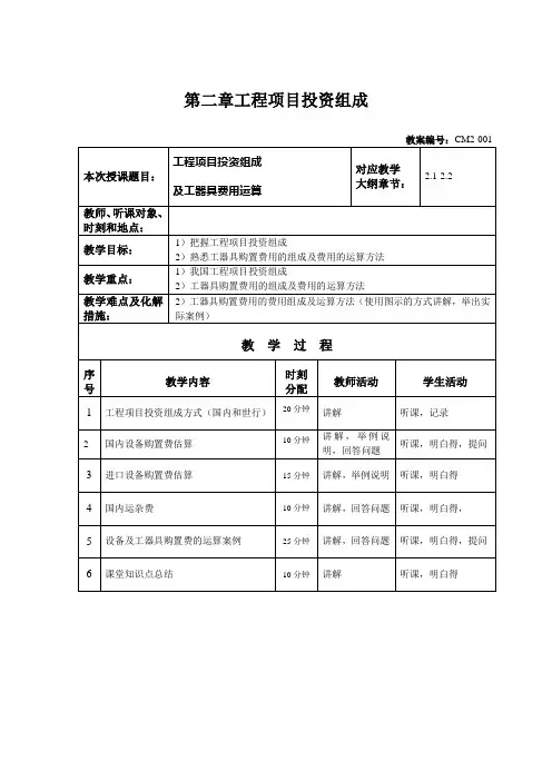 第二章工程项目投资组成