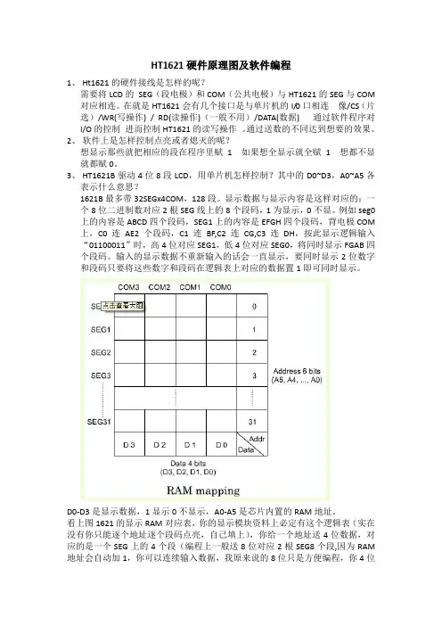 HT1621硬件接线和软件编程