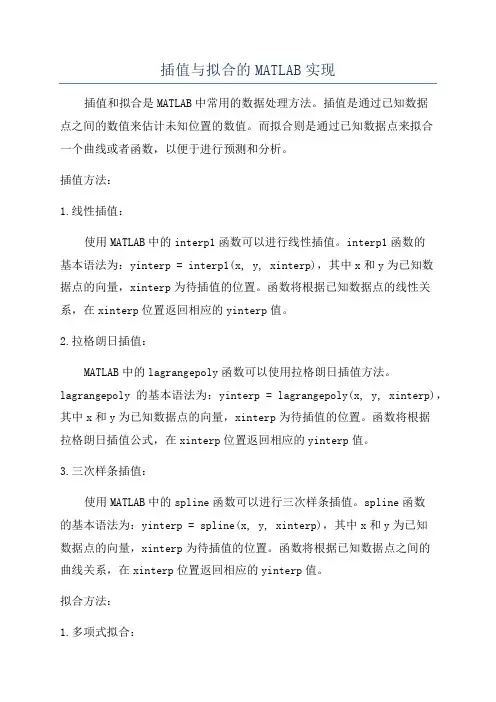 插值与拟合的MATLAB实现