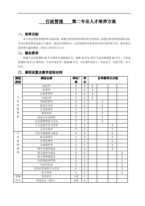二专行政管理