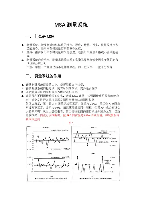 MSA测量系统分析