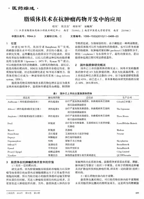 脂质体技术在抗肿瘤药物开发中的应用