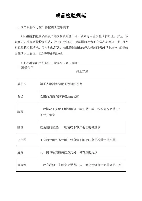 服装厂成品检验规范