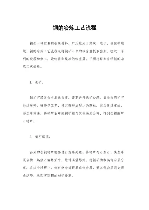 铜的冶炼工艺流程