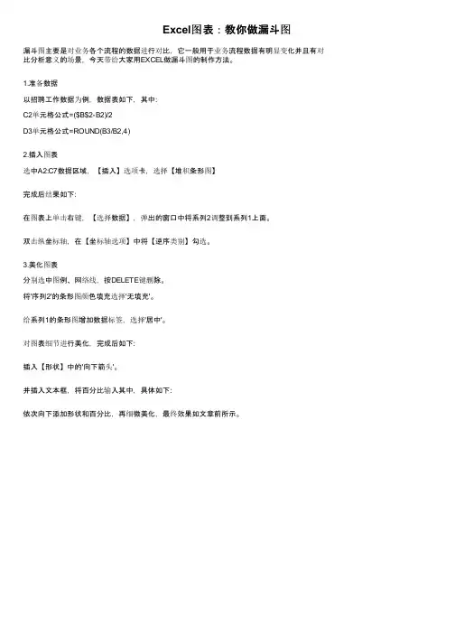 Excel图表：教你做漏斗图
