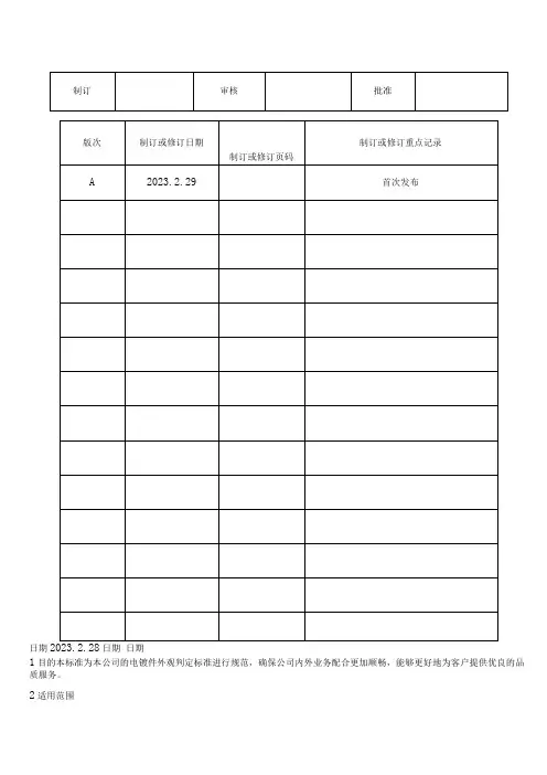 1电镀外观标准