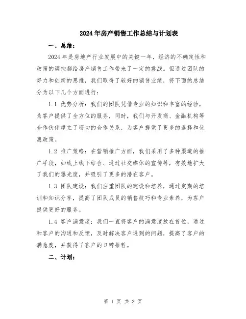 2024年房产销售工作总结与计划表