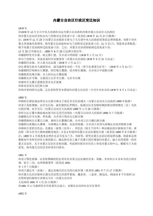 内蒙古自治区行政区变迁