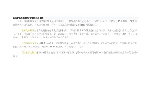 电话交换机接线图及安装接线示意图