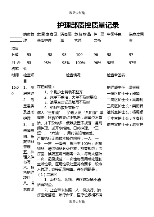 护理质控质量改进记录表之欧阳语创编