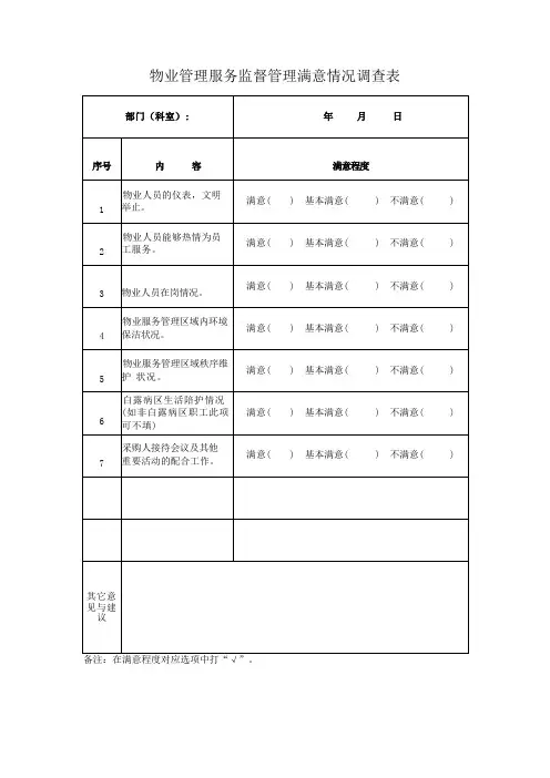 物业管理服务监督管理满意情况调查表