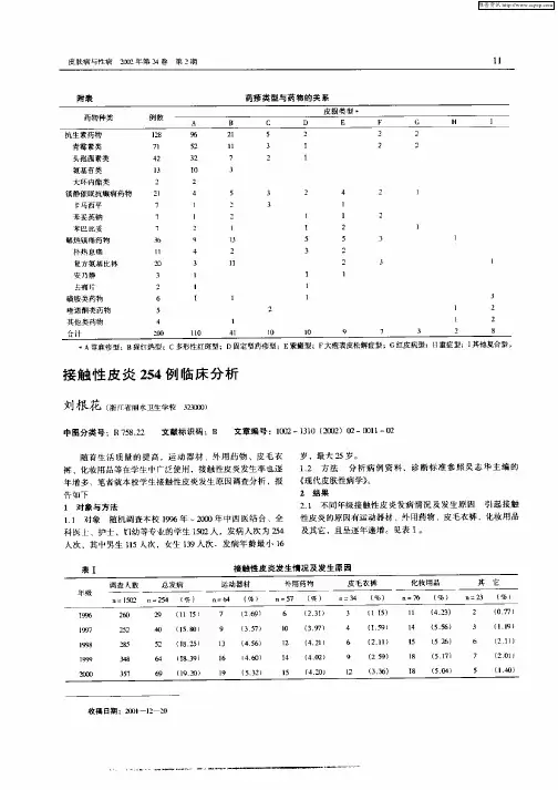 接触性皮炎254例临床分析