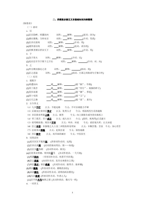 必修五文言知识整理