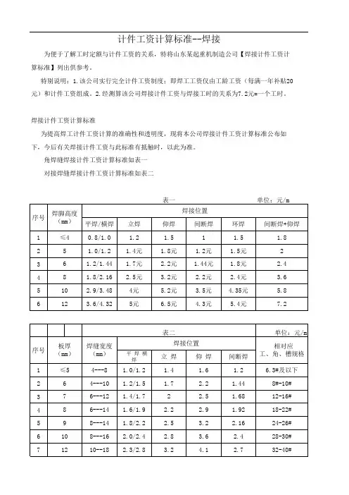 计件工资计算标准--焊接