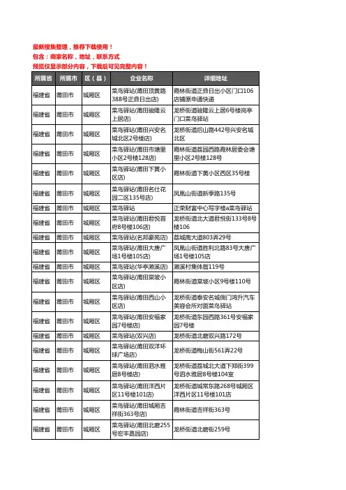 新版福建省莆田市城厢区菜鸟驿站企业公司商家户名录单联系方式地址大全33家