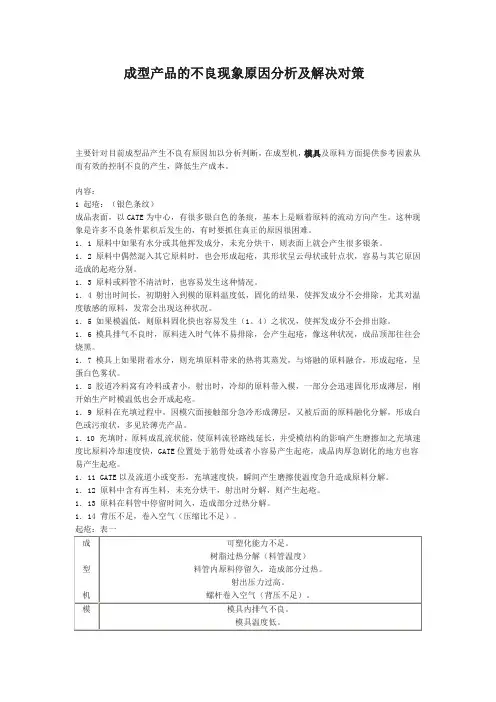 成型产品的不良现象原因分析及解决对策