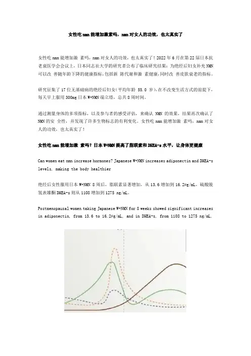 女性吃nmn能增加激素吗,nmn对女人的功效,也太真实了