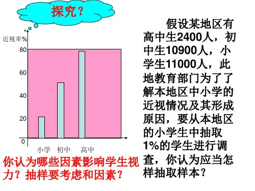 分层抽样(PPT)3-3
