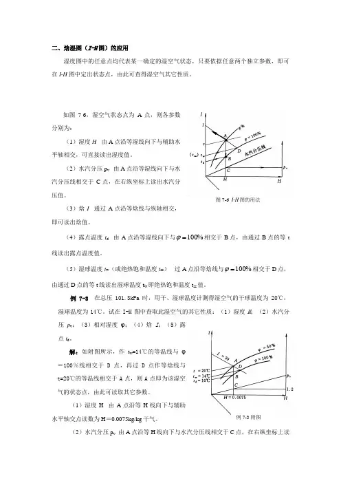 焓湿图(I-H图)应用