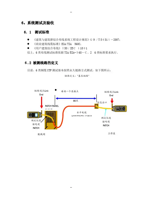 综合布线测试方案