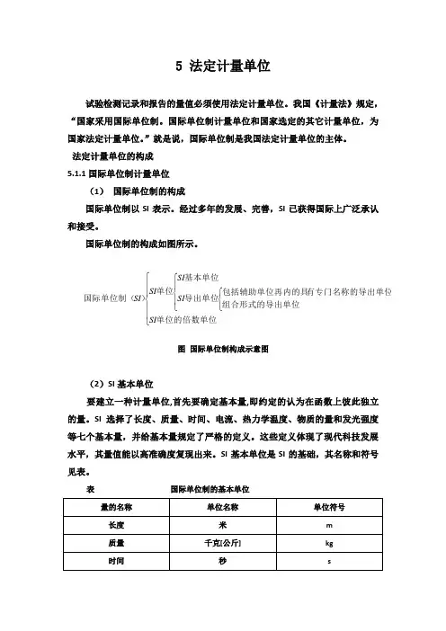 法定计量单位