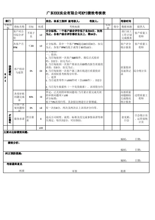 质量部体系工程师KPI绩效考核