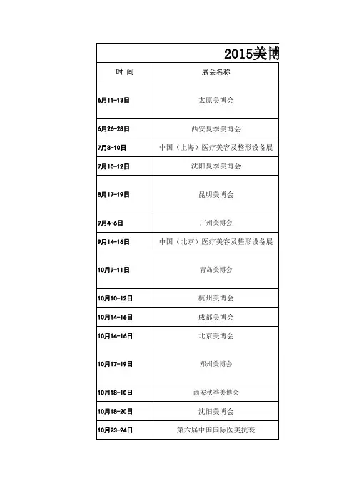2015年-2016年全国美博会时间