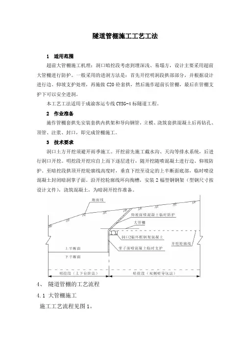 管棚施工工艺工法
