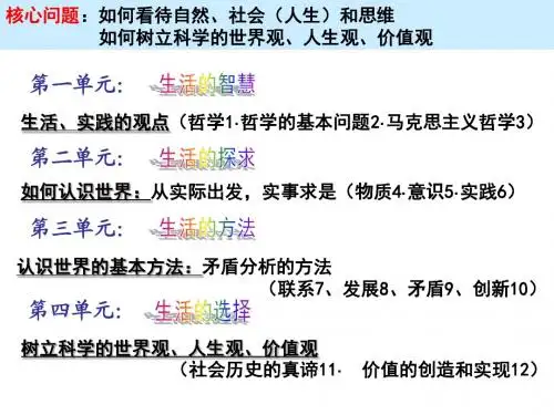 第一课  美好生活的向导(理科)