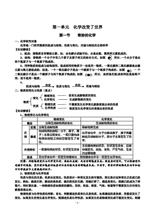 鲁教版化学中考总复习提纲
